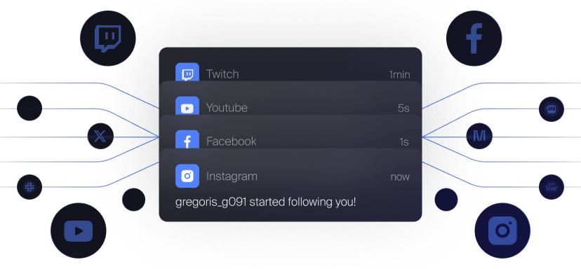 Grow your audience 40% or more