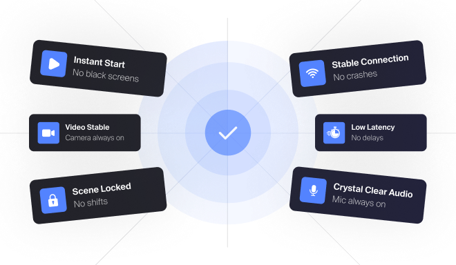 Live streaming you can depend on