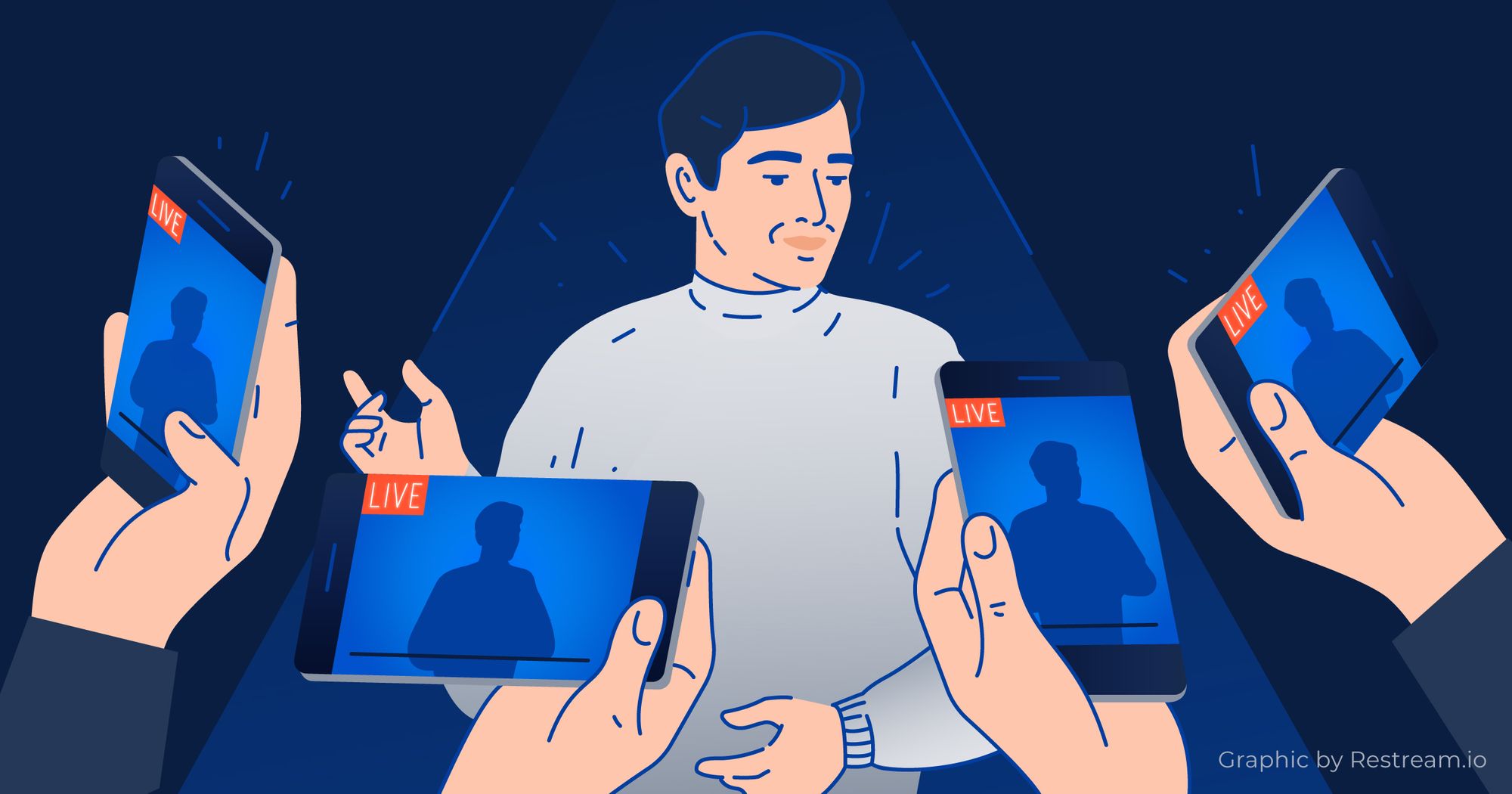 Facebook Live graphic by Restream.io