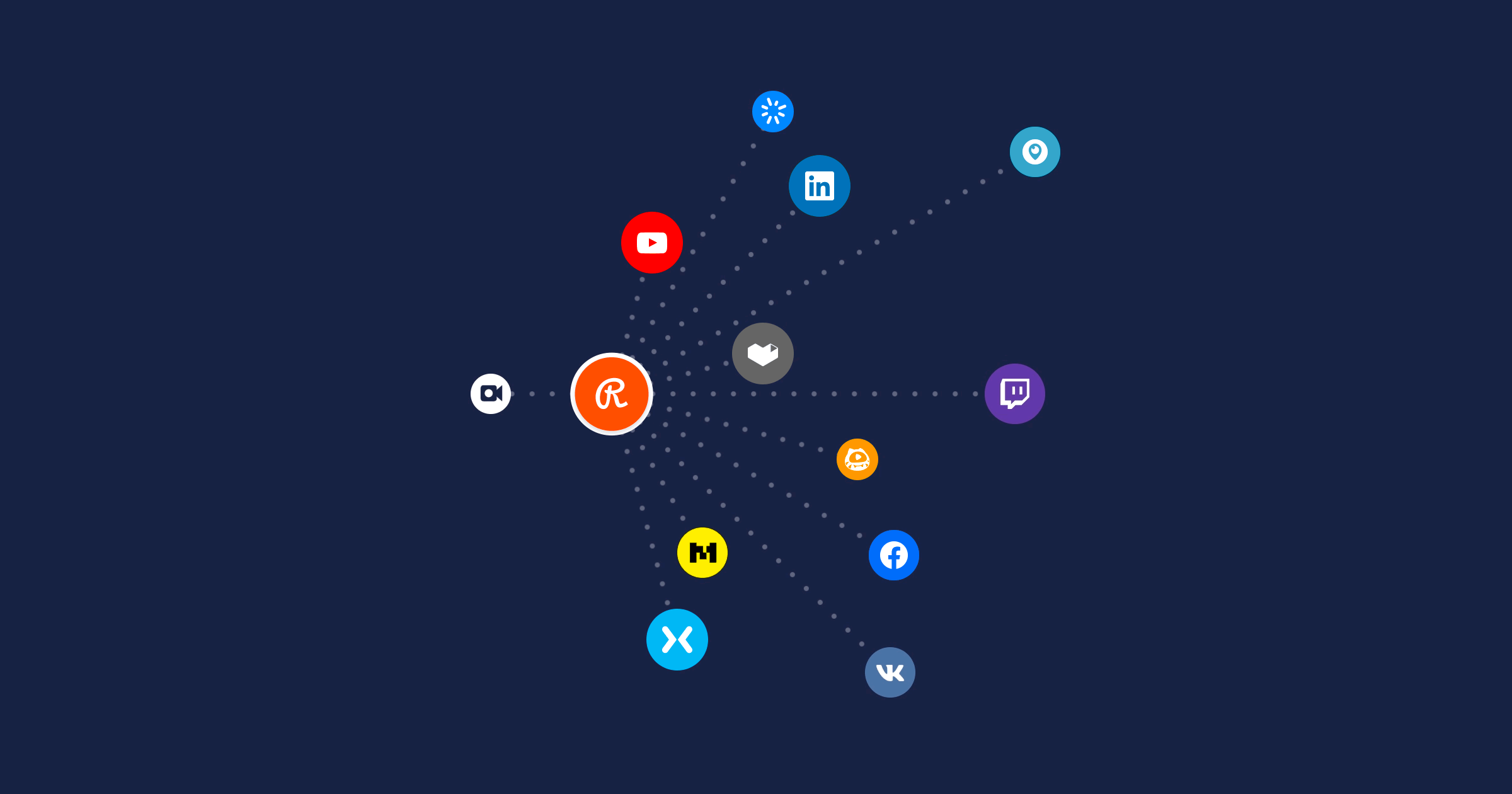 Multistreaming with Restream scheme