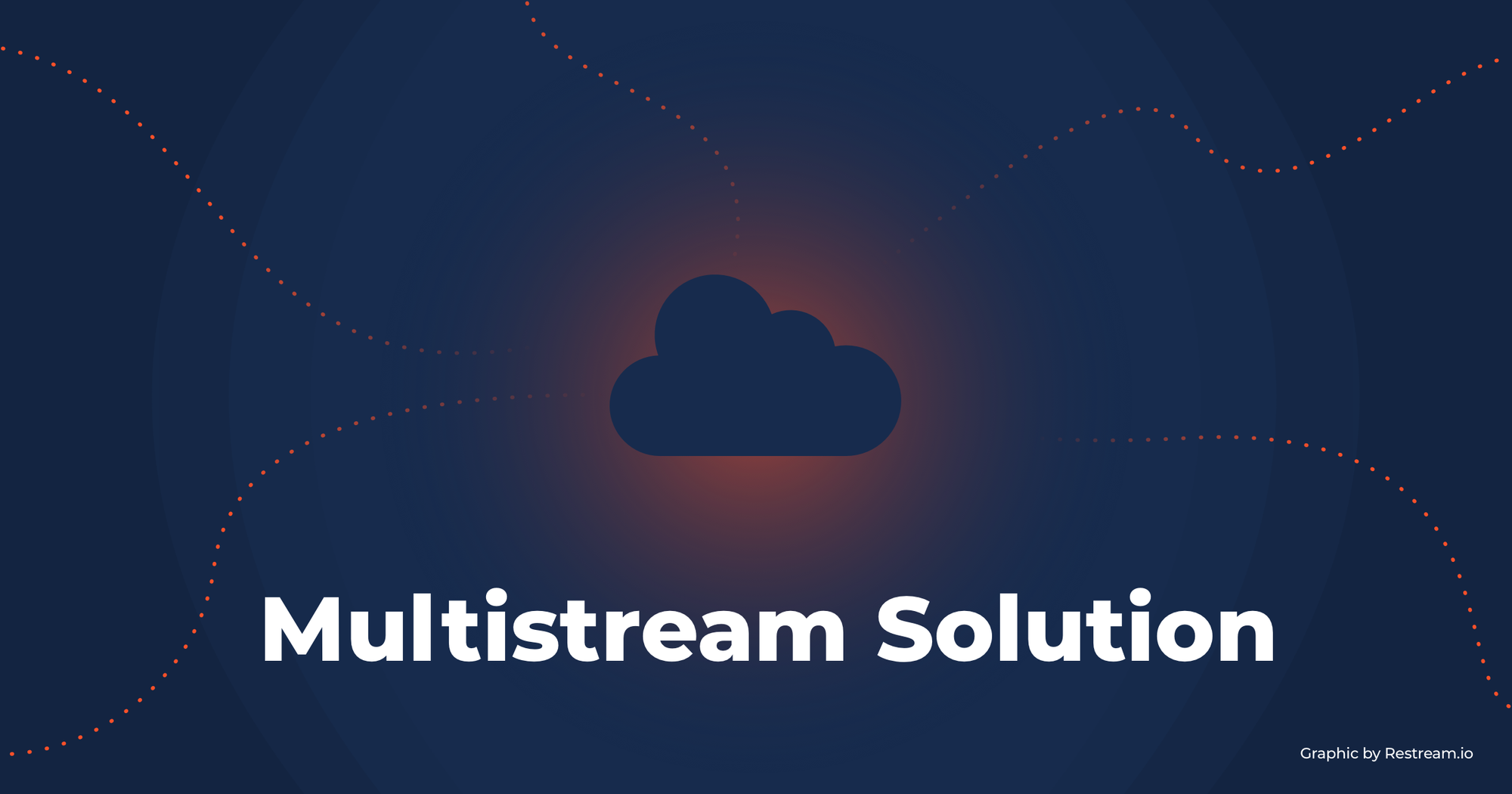 Multistream Solution
