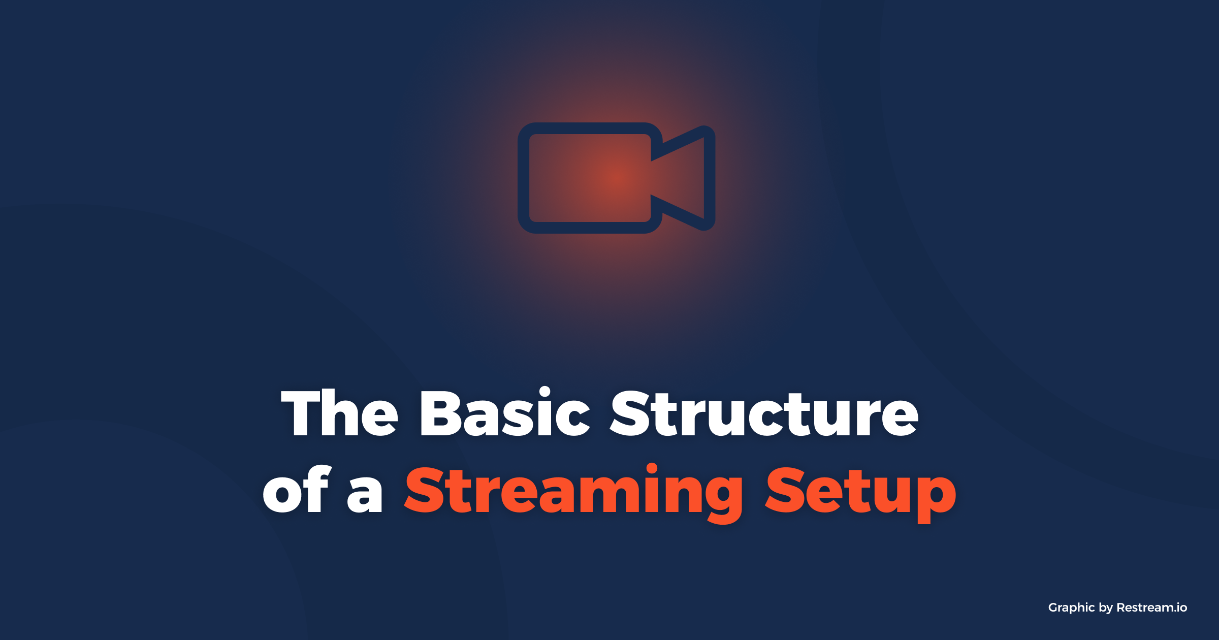 The basic structure of a streaming setup