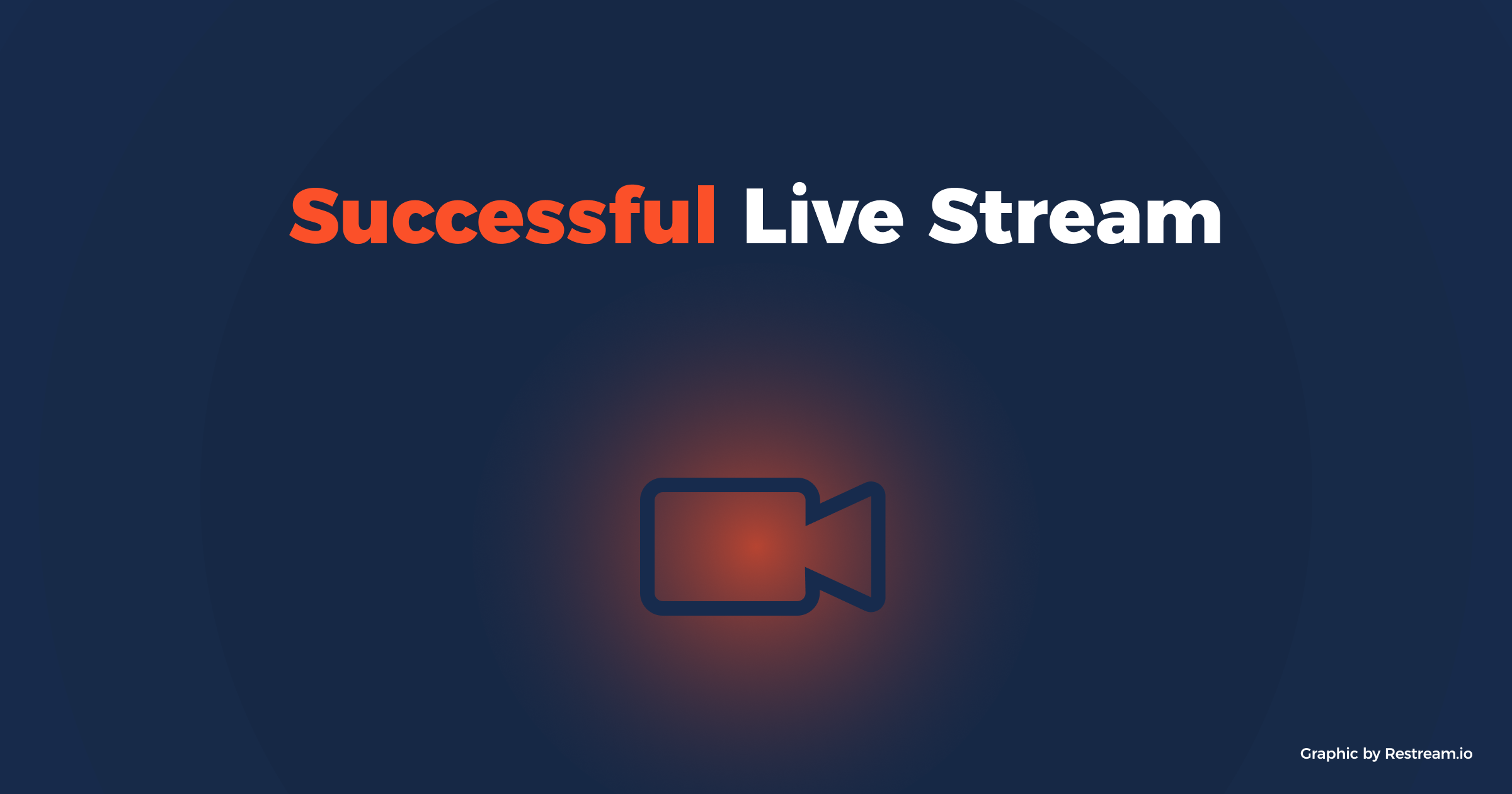 Streaming setup: Successful live stream