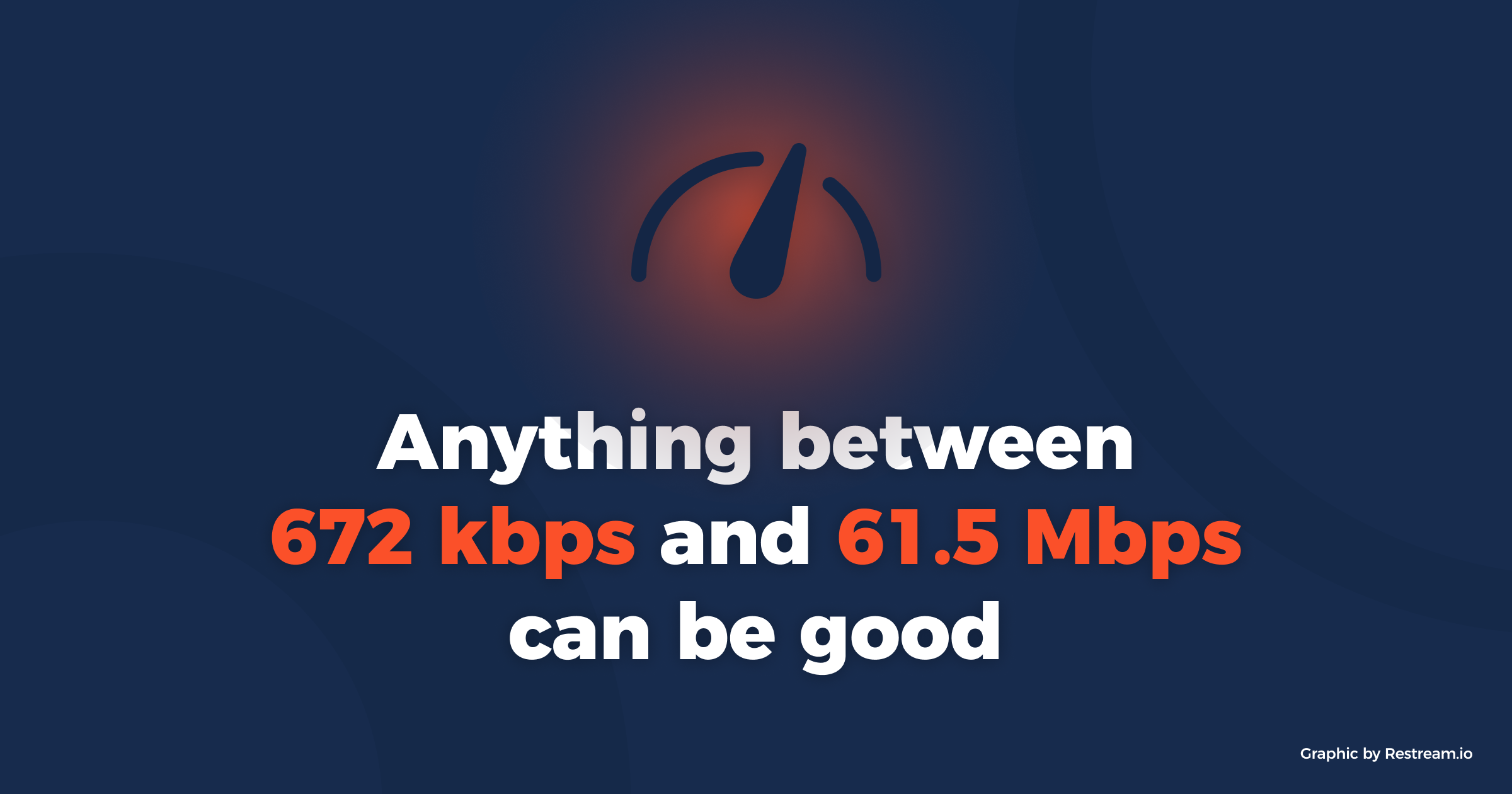 A good upload speed for streaming is between 672 kbps and 61.5 Mbps