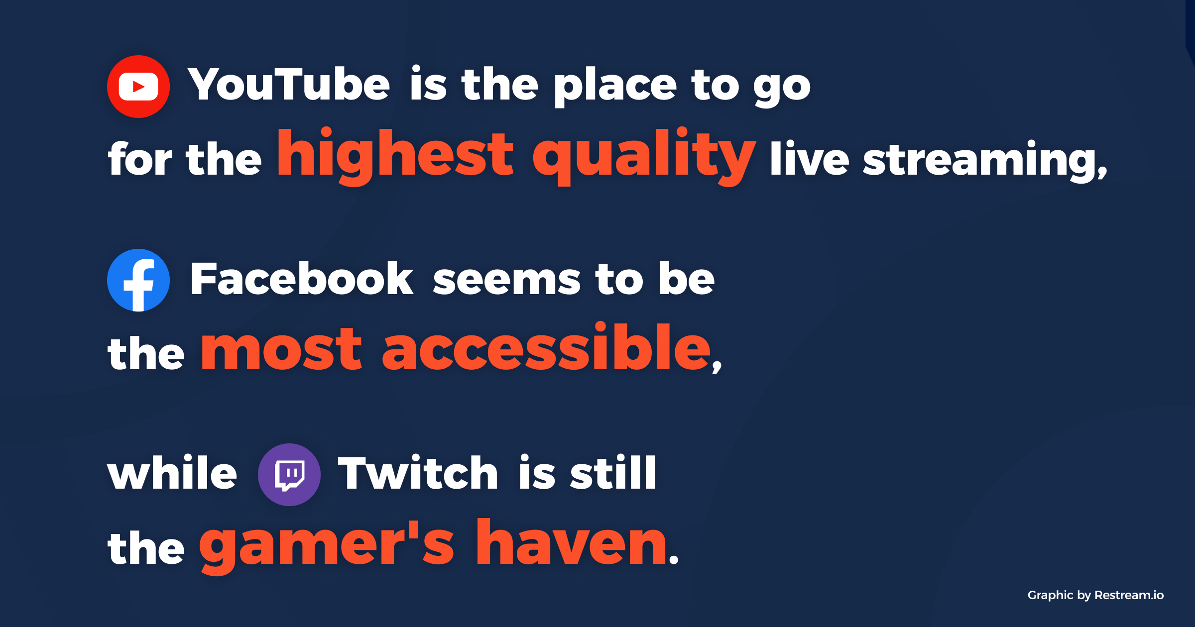 What is a good upload speed for streaming on YouTube, Facebook, and Twitch?