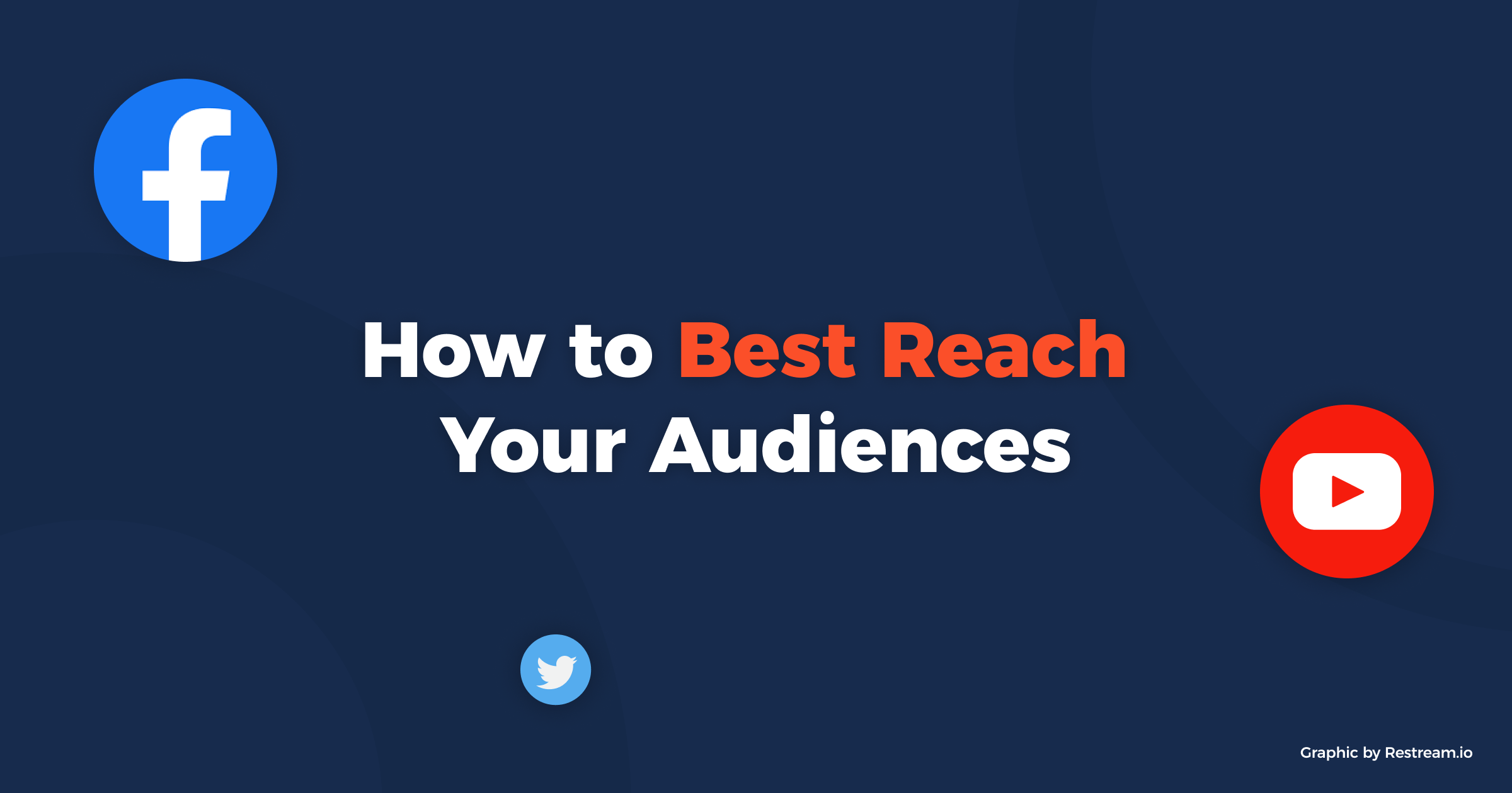 How to Best Reach Your Audiences