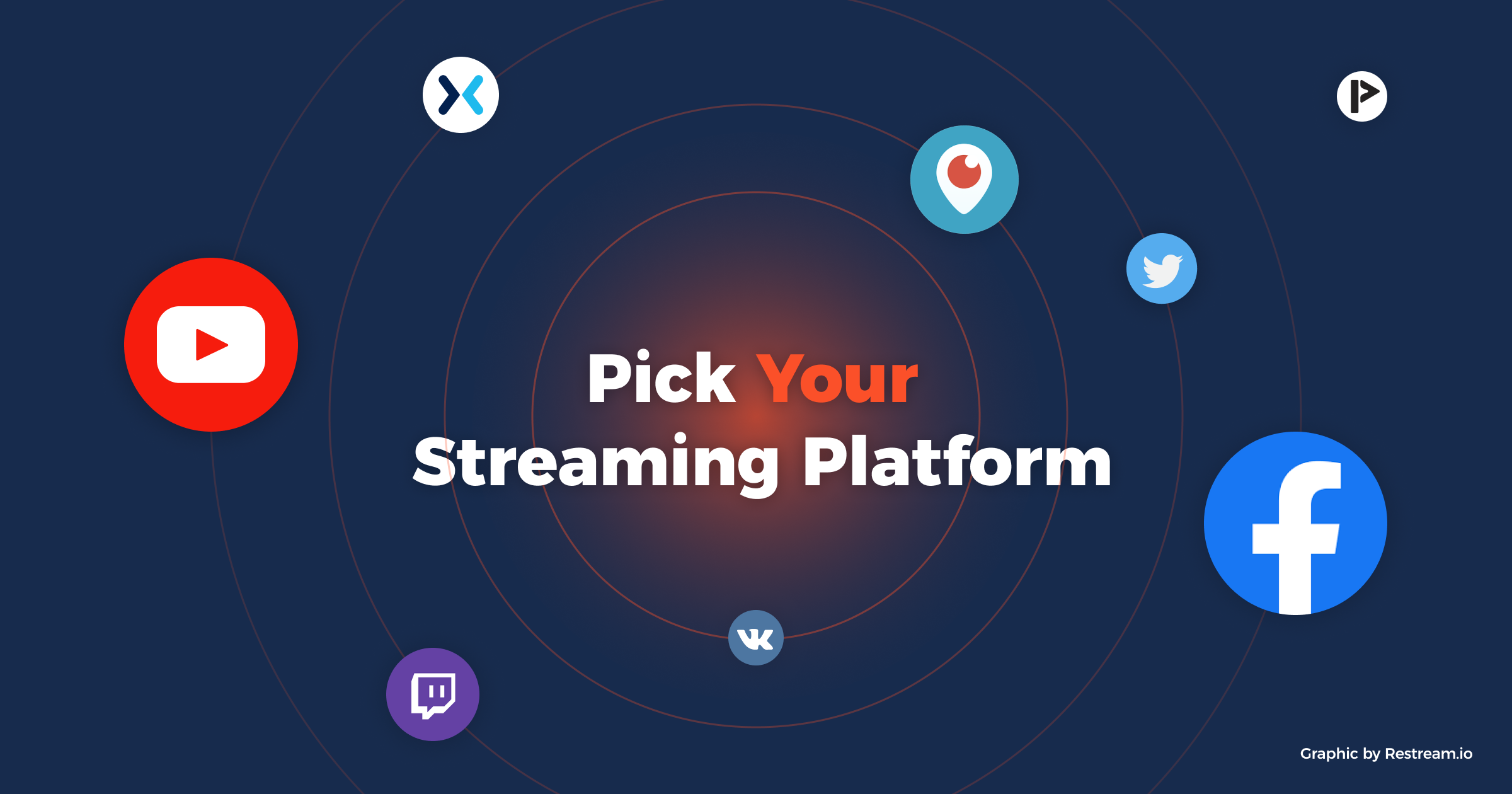 How to live stream an event: pick your streaming platform
