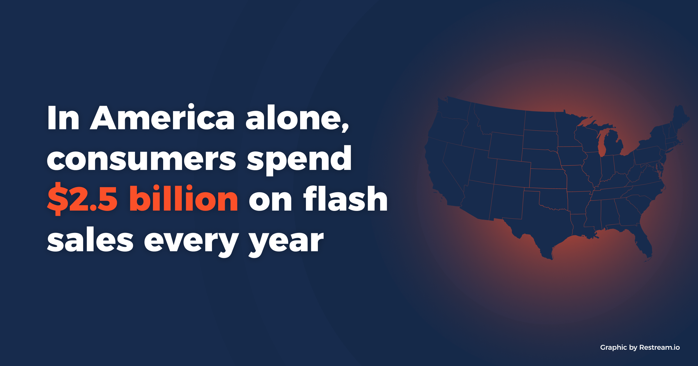 In America alone, consumers spend $2.5 billion on flash sales every year