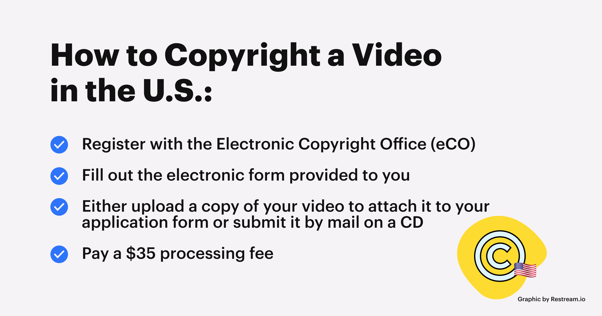 How to copyright a video in the U.S.