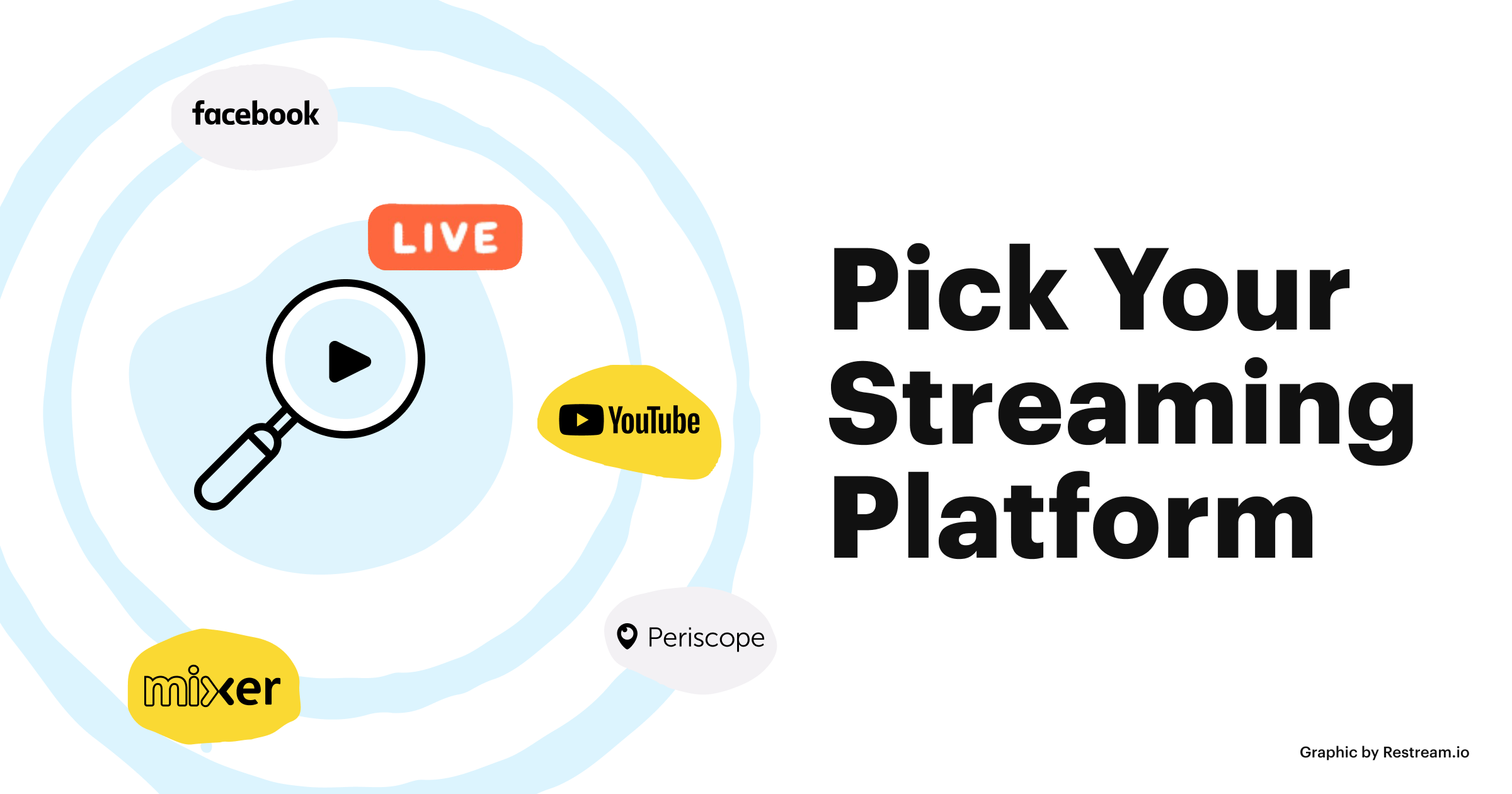 How to live stream an event: pick your streaming platform