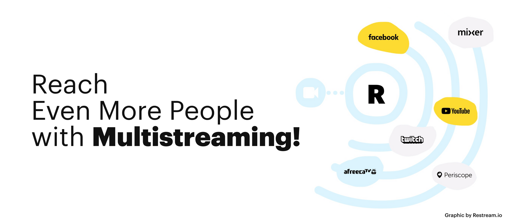 Reach Even More People with Multistreaming!