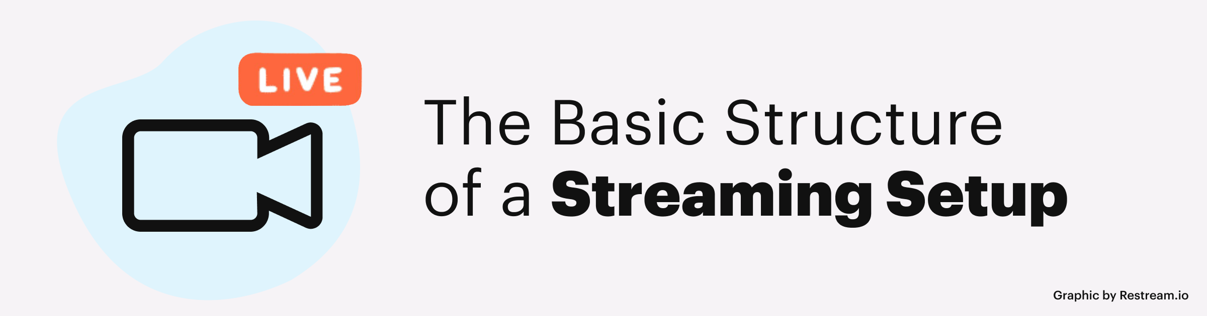 The basic structure of a streaming setup