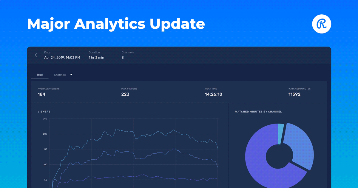 Major Restream Analytics Update