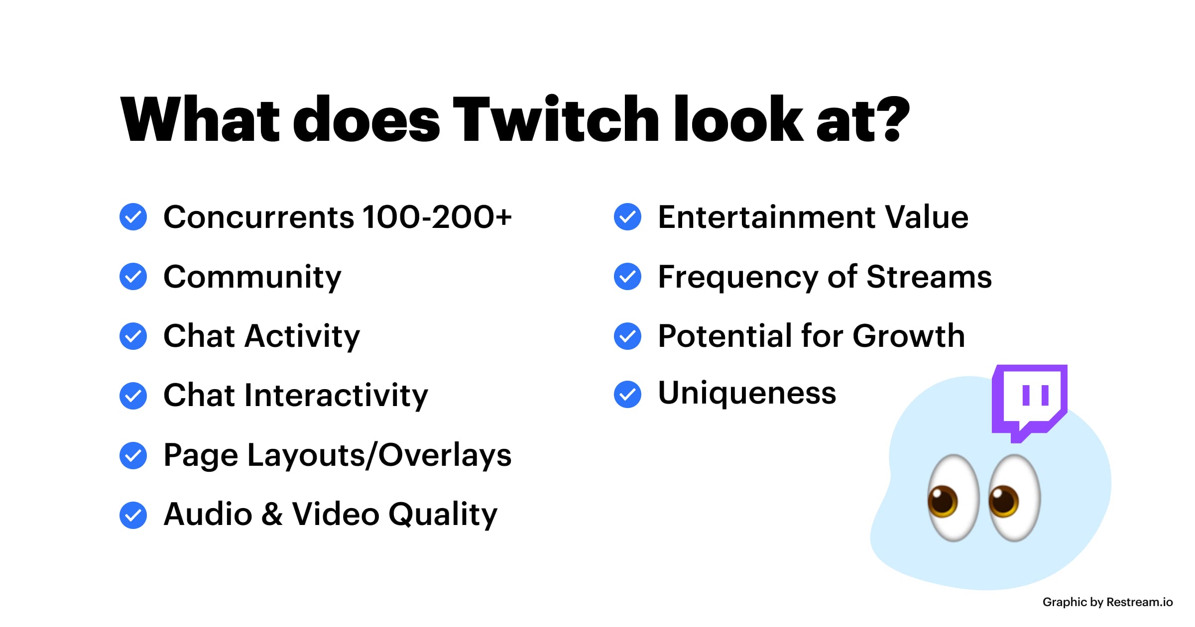 How to get partnered on Twitch and What does Twitch look at