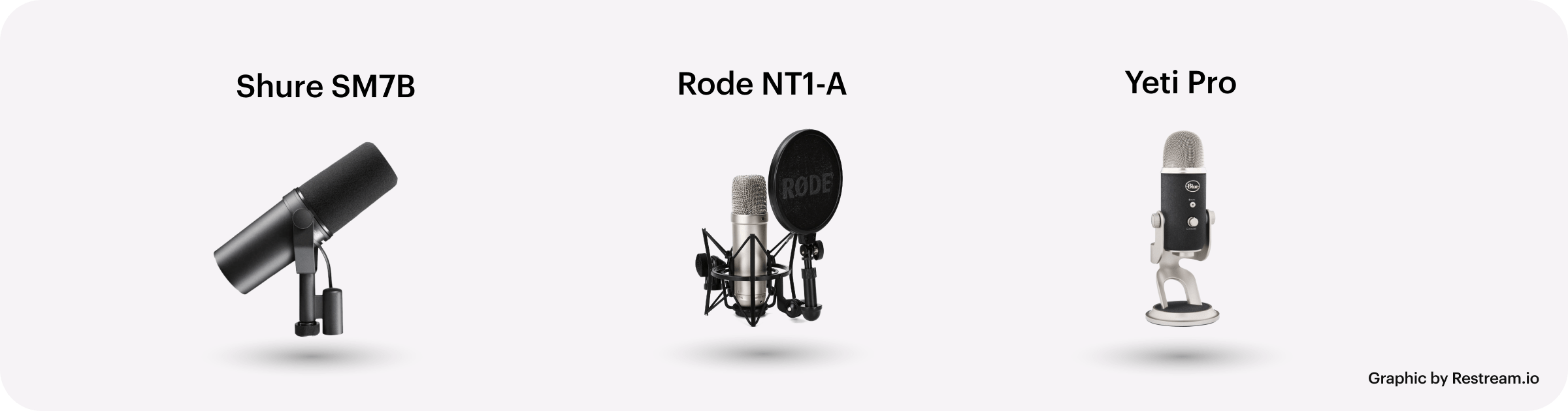 https://restream.io/blog/content/images/2020/04/podcasting-equipment-guide-5.png