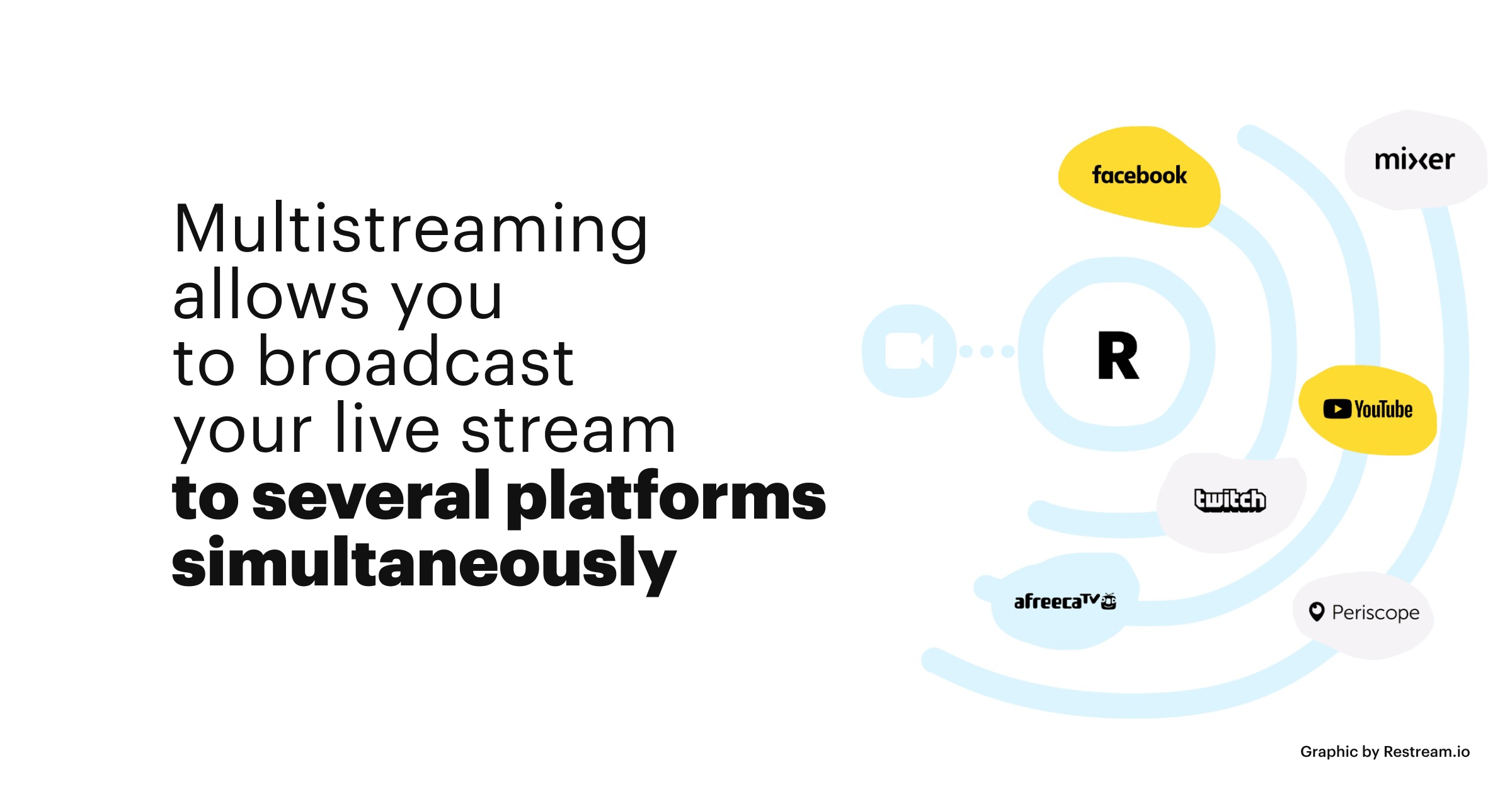 How to Live Stream a Conference Restream Blog