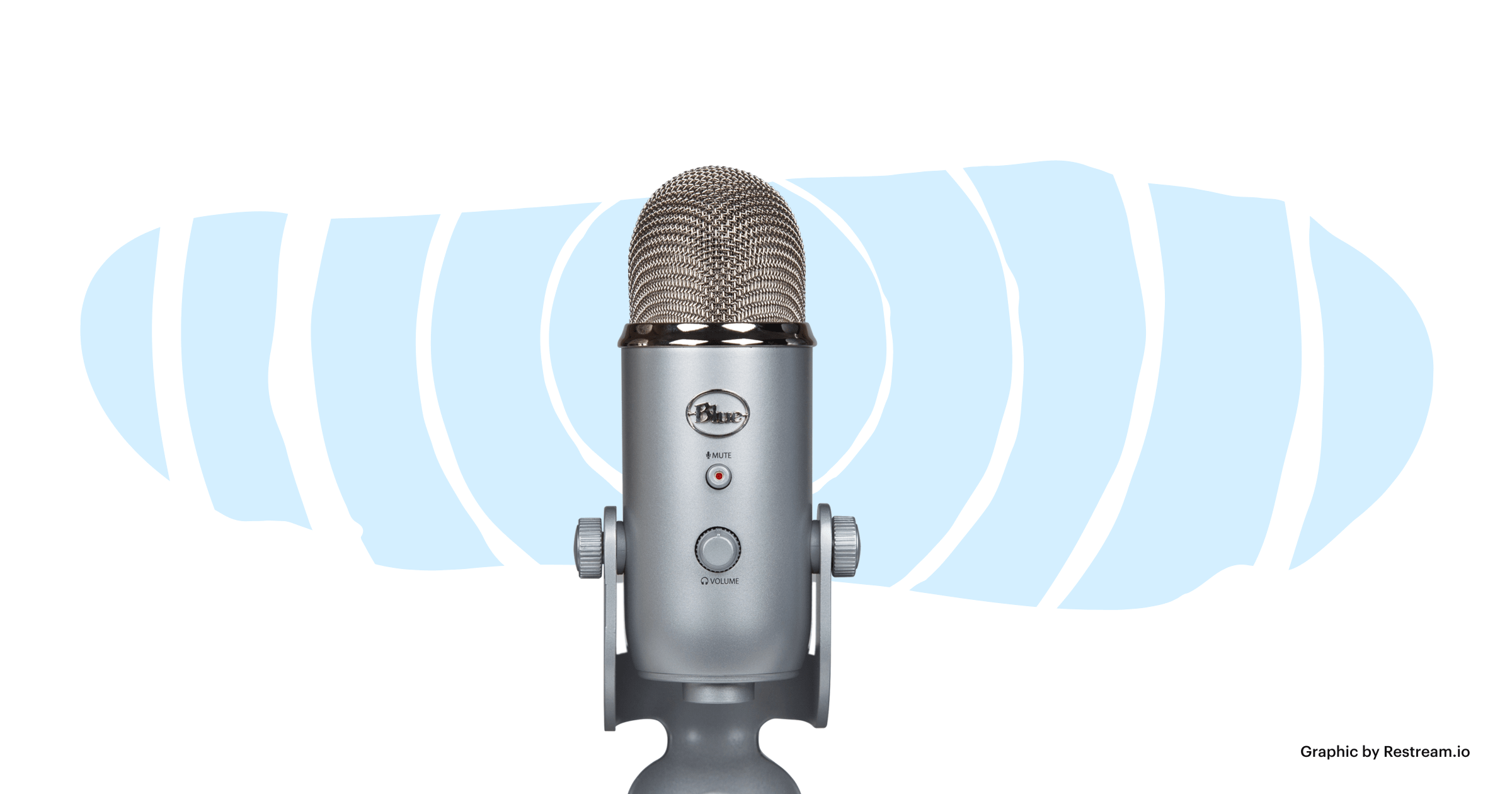 best blue microphone for streaming