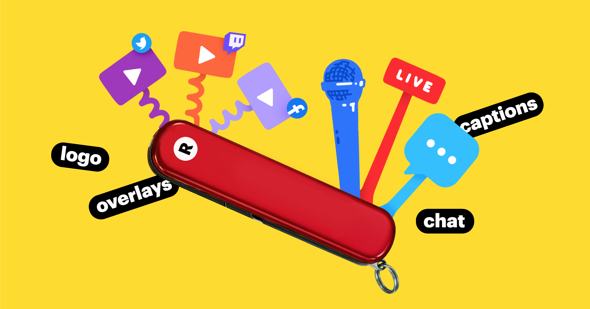 The ultimate guide to Restream Studio