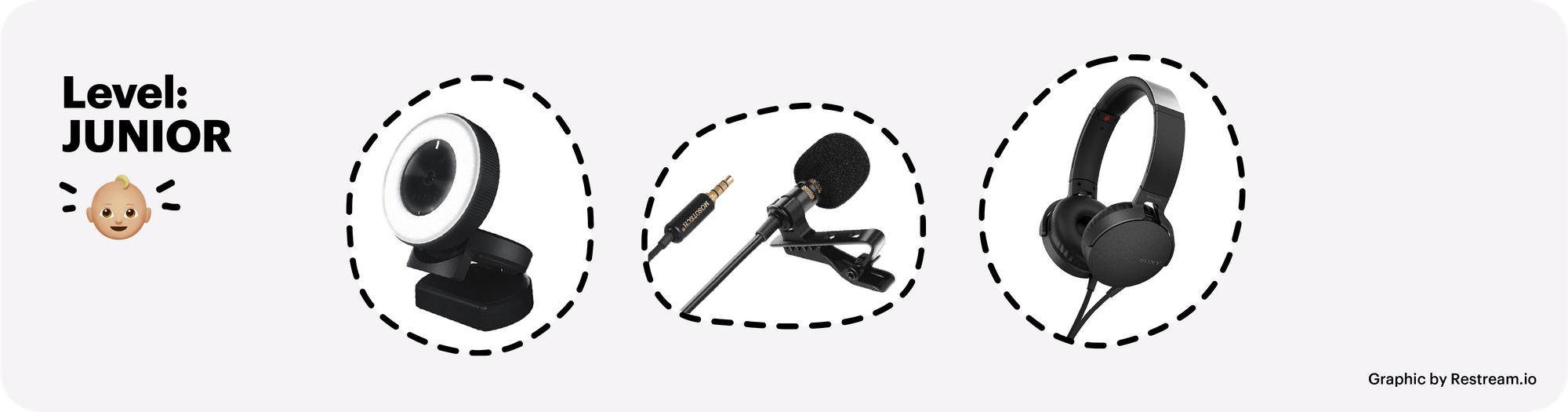 Best 10 Streaming Microphones – Restream Blog