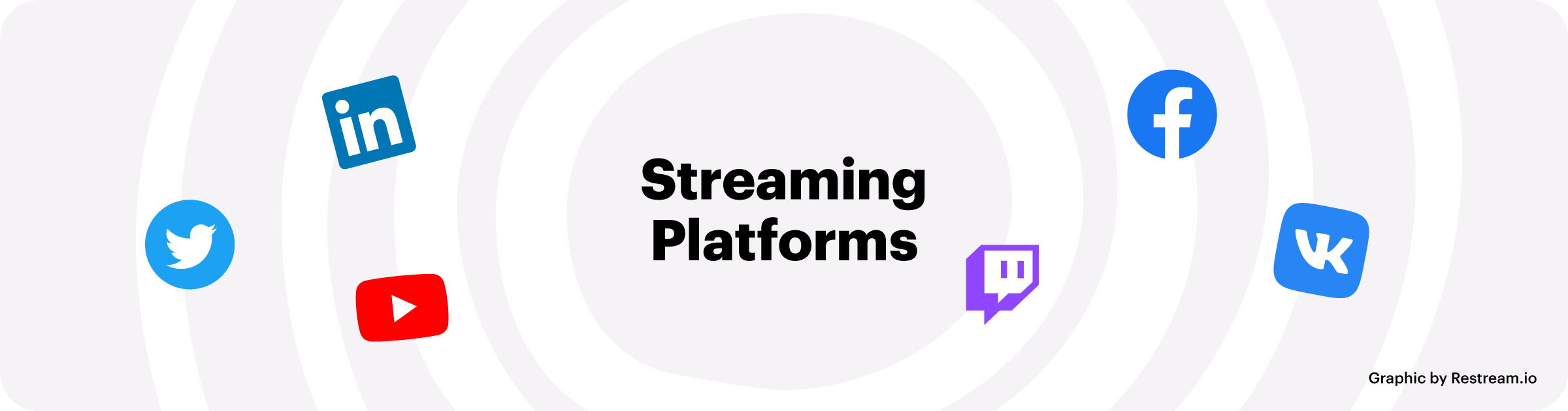 Popular live streaming platforms in 2020