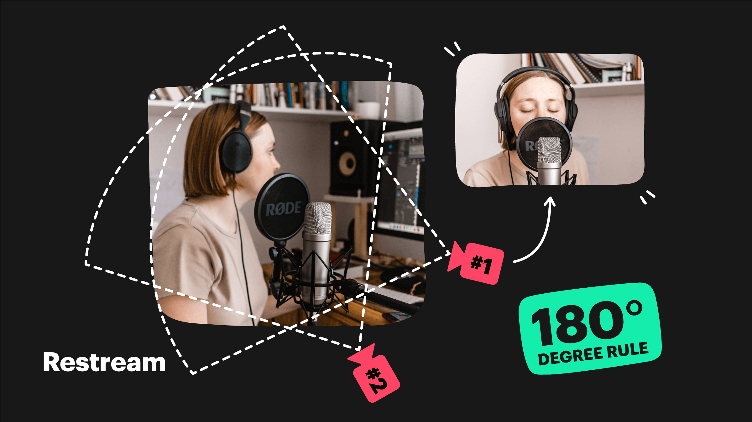 the-180-degree-rule-explained-restream-blog