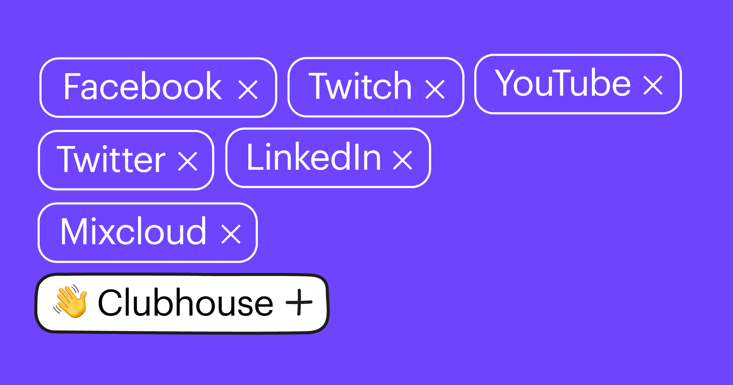 What is Clubhouse and how to use it