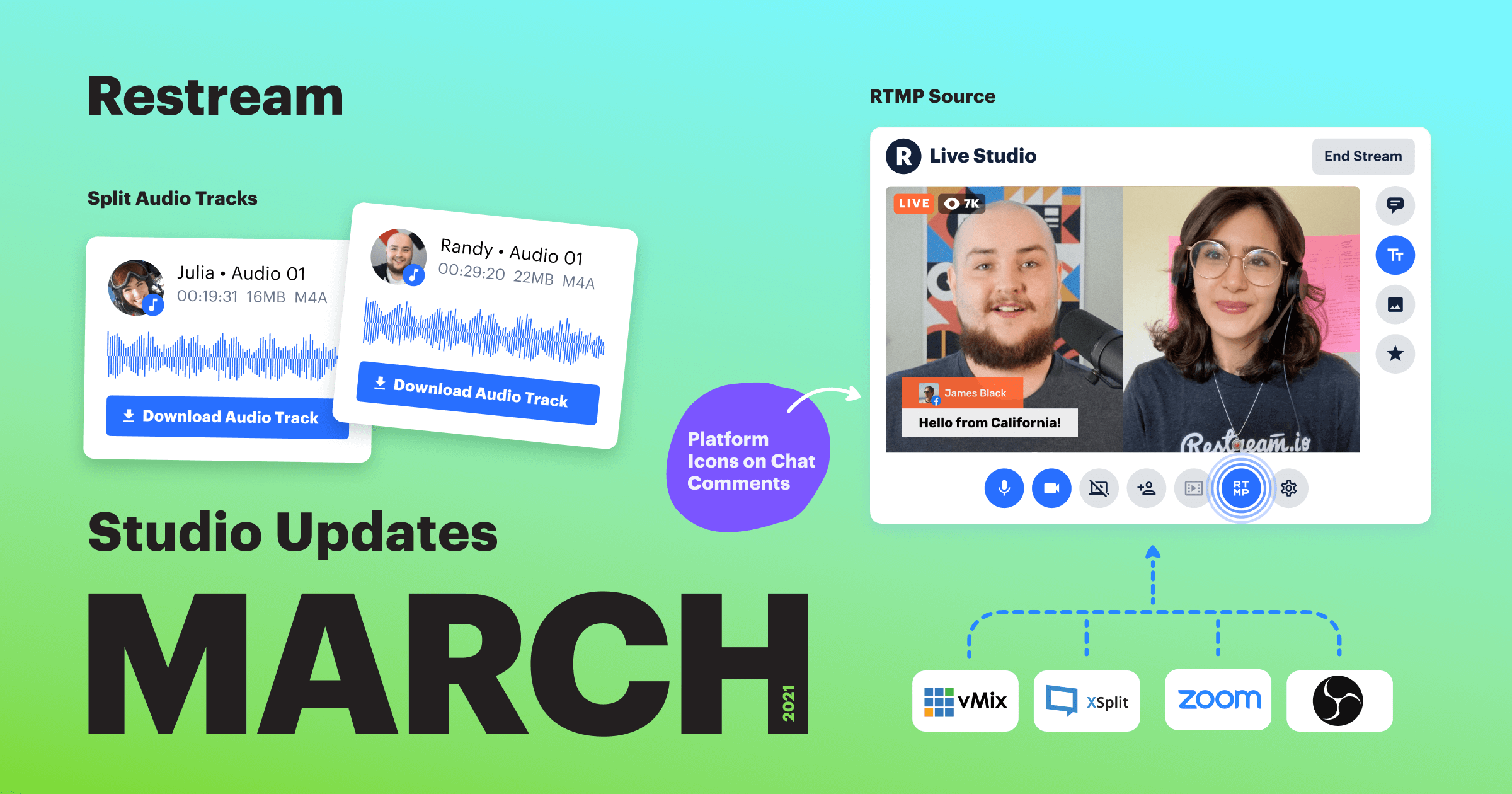 Restream Studio Updates March 2021