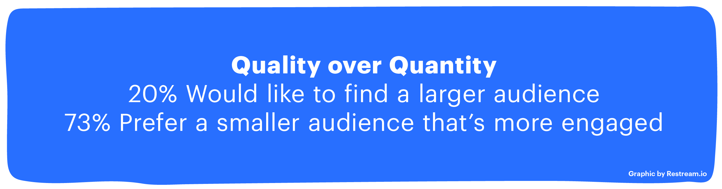 Quality over quantity in live streaming