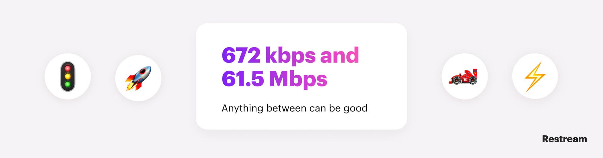 A good upload speed for streaming is between 672 kbps and 61.5 Mbps