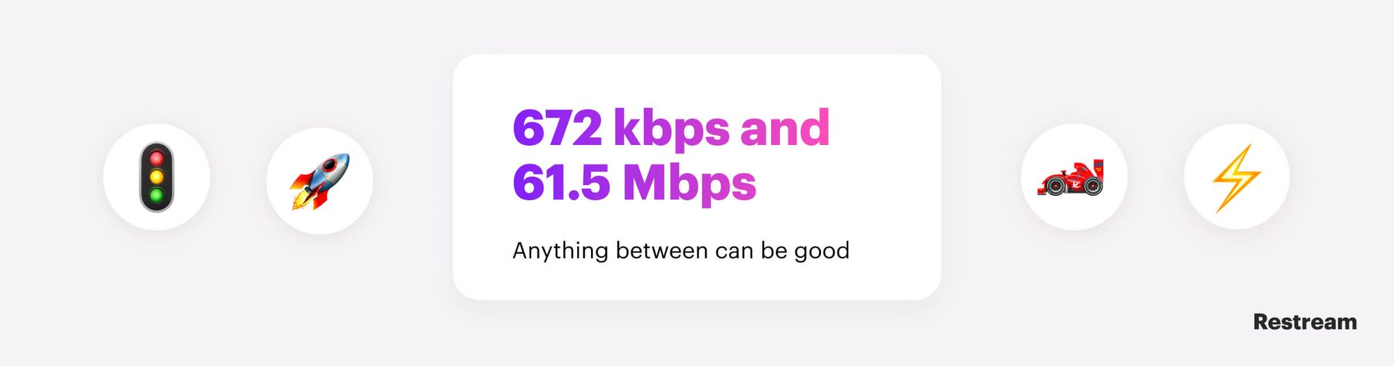 what is a good download and upload speed for streaming