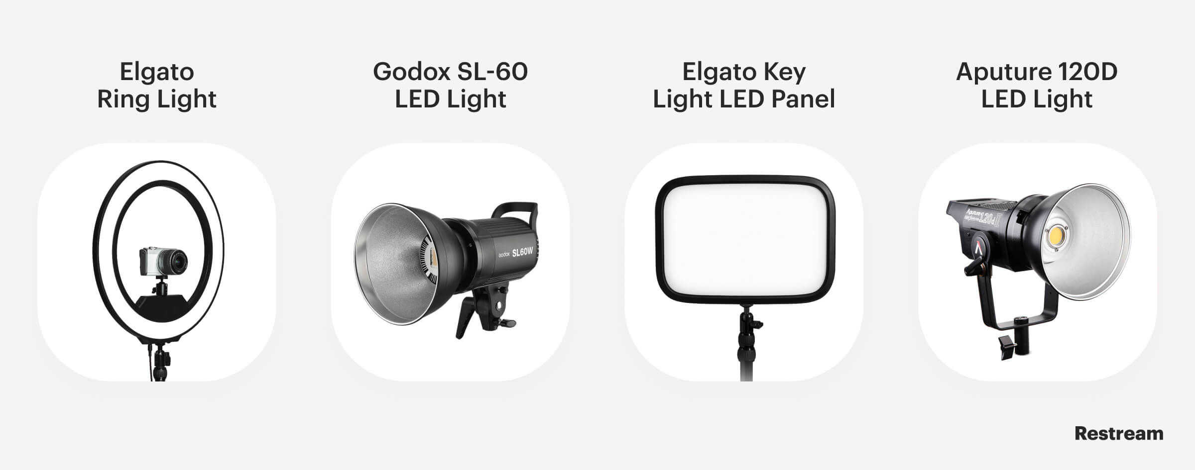 Great lighting options for live streaming