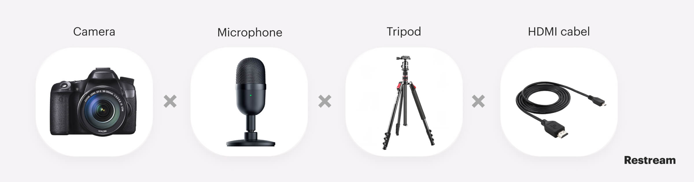 live streaming accessories: microphone, camera, tripod, hdmi cable