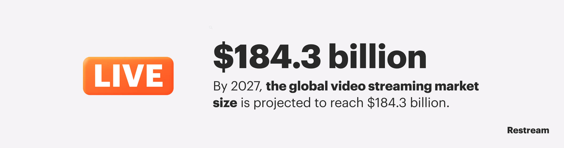 Size of video streaming market size by 2027