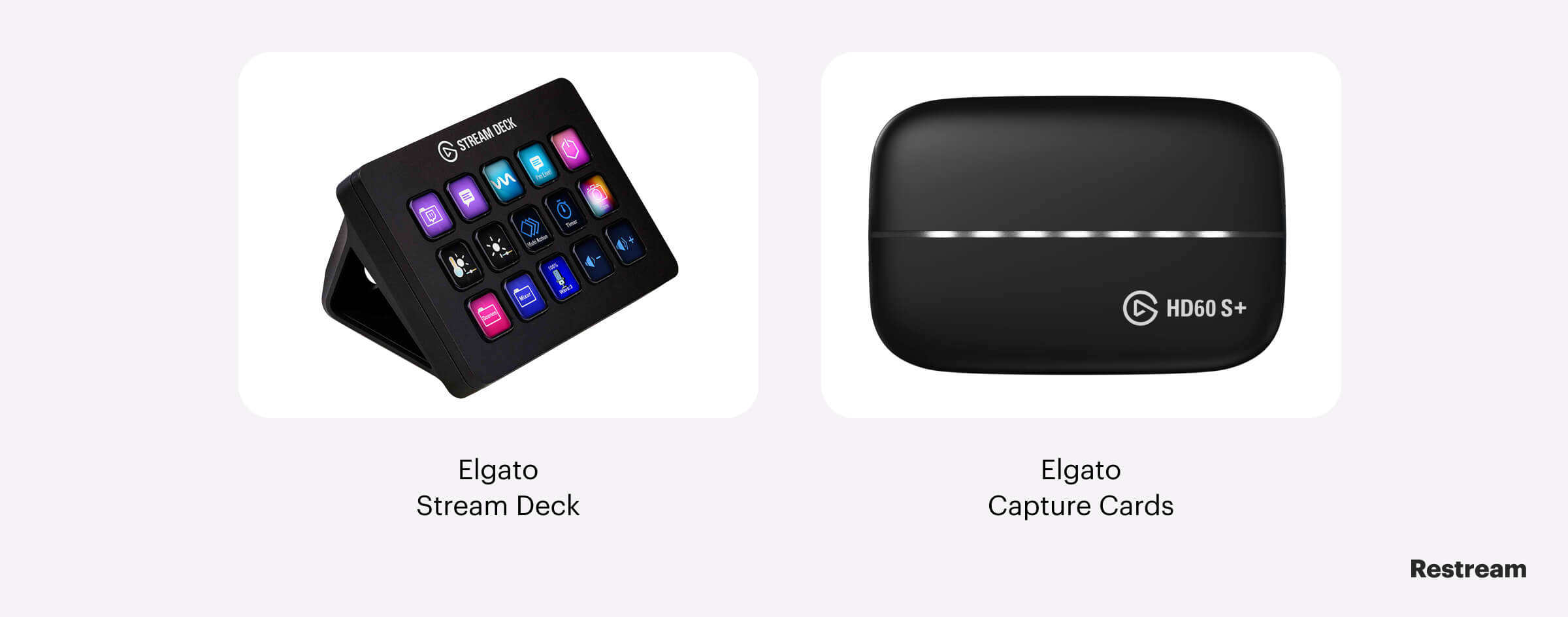  Elgato Stream Deck and Capture Card