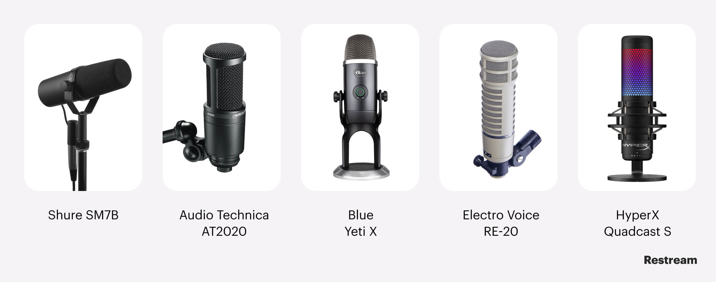 https://restream.io/blog/content/images/2022/01/the-best-microphones-for-streamers.jpeg