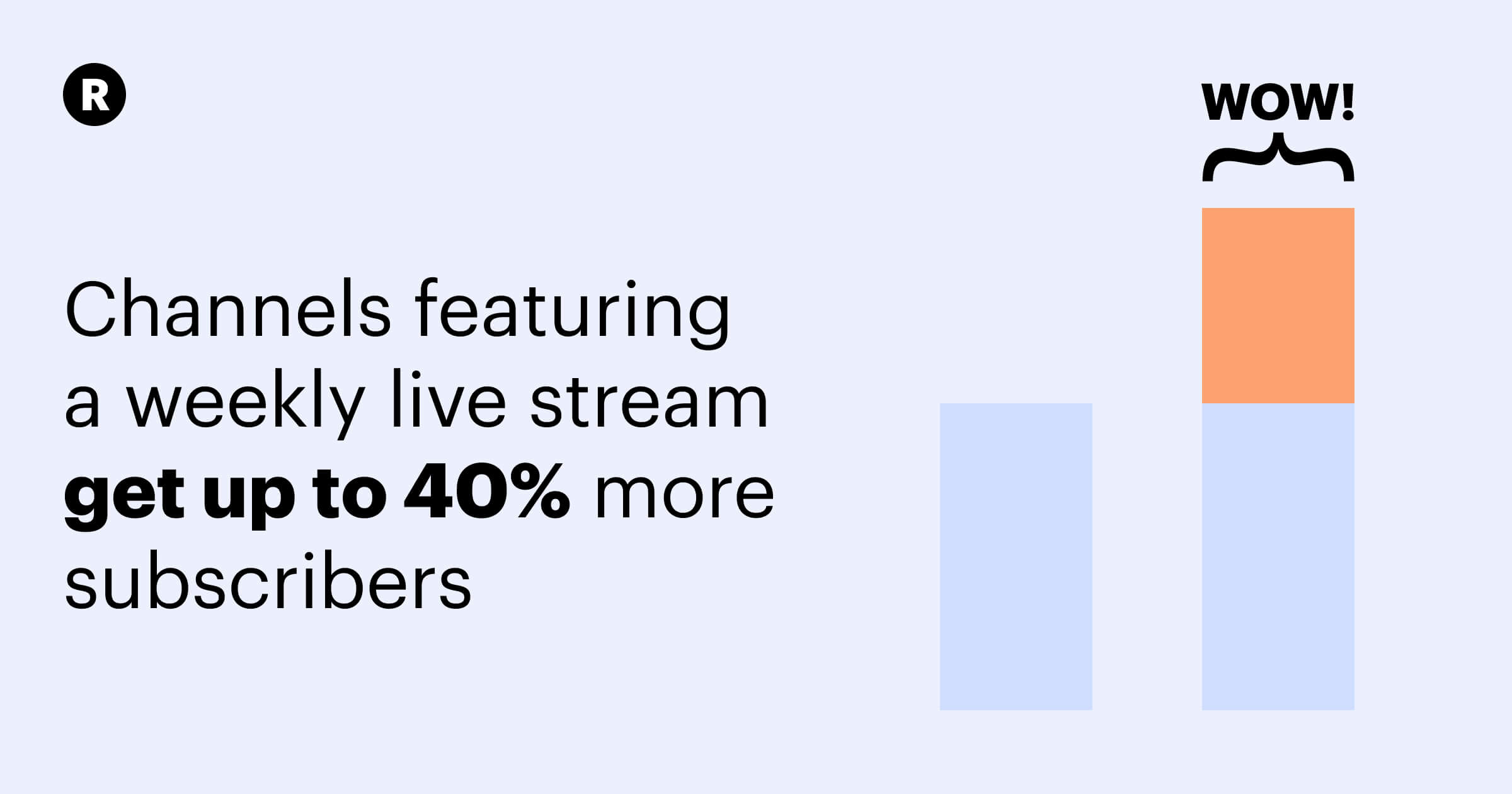YouTube live streaming stats