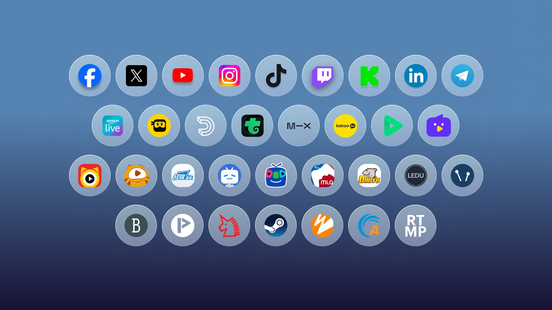 Icons of supported Restream platforms, including Facebook, X, YouTube, TikTok, Twitch, LinkedIn and more.