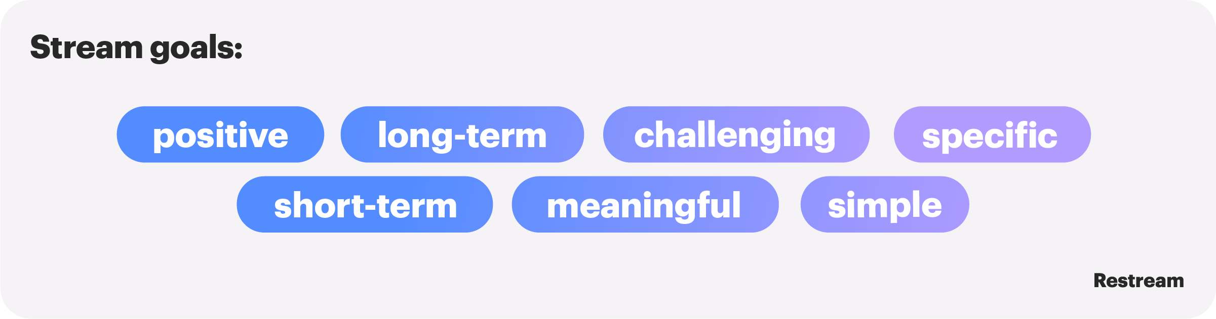 How to Get Followers on Twitch: Dos and Don’ts – Restream Blog
