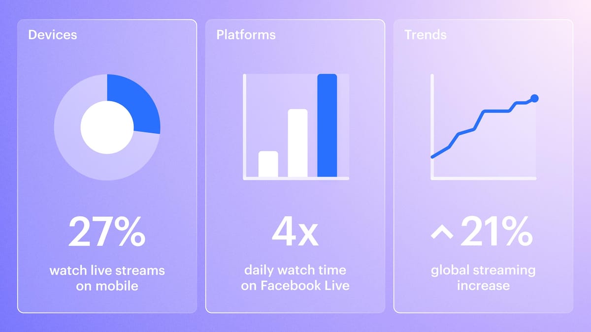 Us Population 2024 Live Streaming Jade Rianon