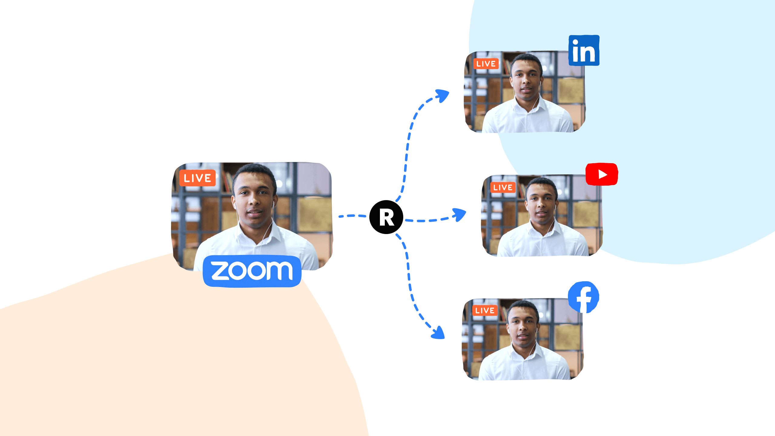 How To Live Stream With Zoom: Full Guide – Restream Blog