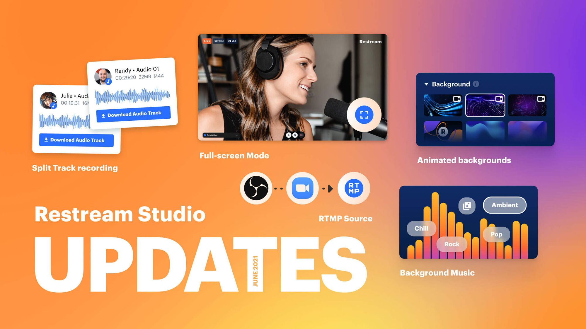 What's New in Restream Studio: Game-Changing Features – Restream Blog