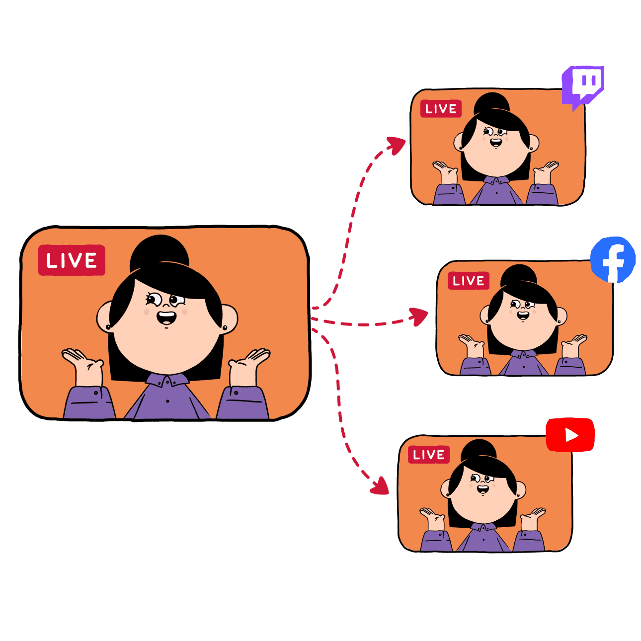 bonzi buddy options｜Pesquisa do TikTok