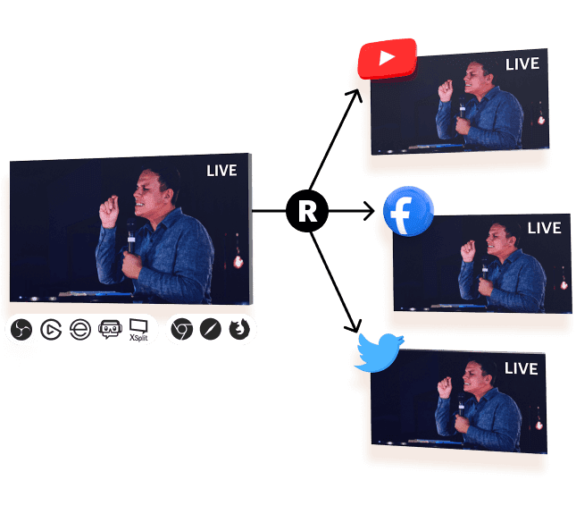 'How it works'