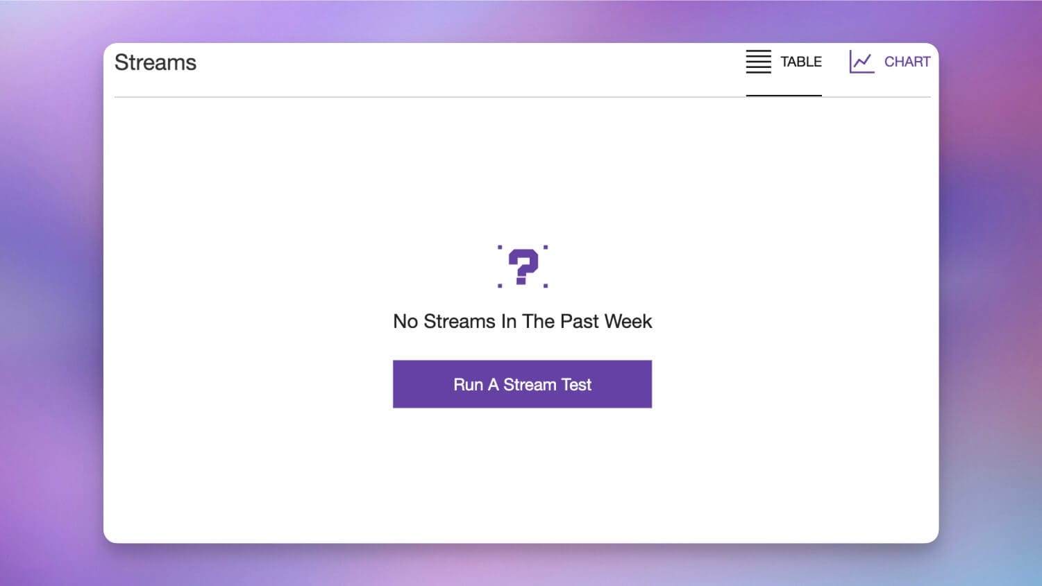 How to do a streaming test on Twitch