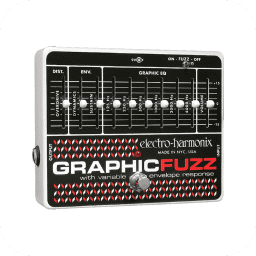 fuzz
